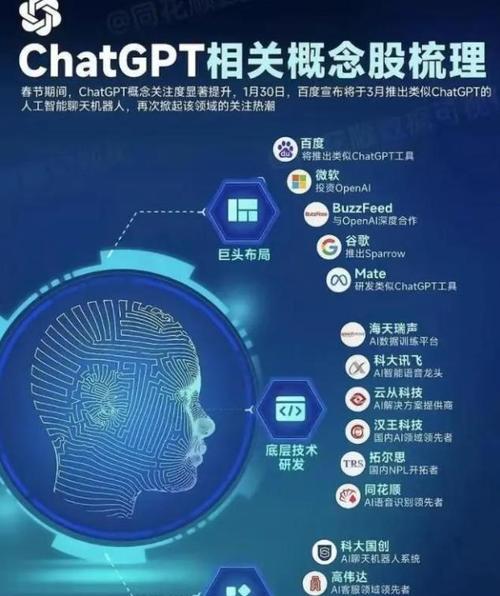人工智能思维链的定义是什么？