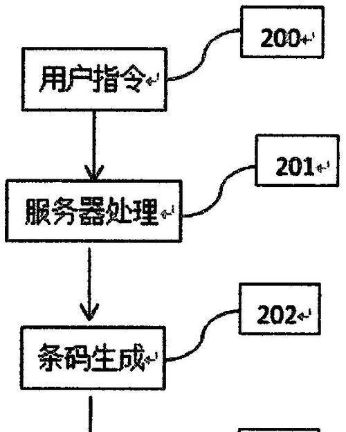 台式机电脑条码查看方法？如何快速识别？