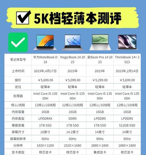 荣耀电脑屏幕跳动的原因及解决方法？