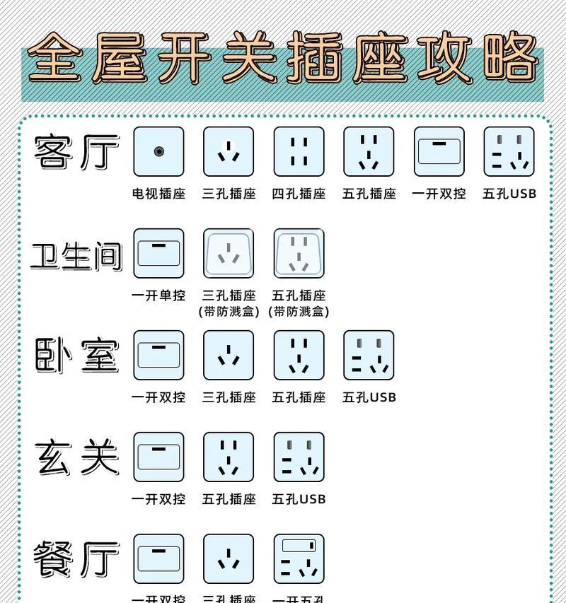 任意插座手机壳的拆卸方法是什么？