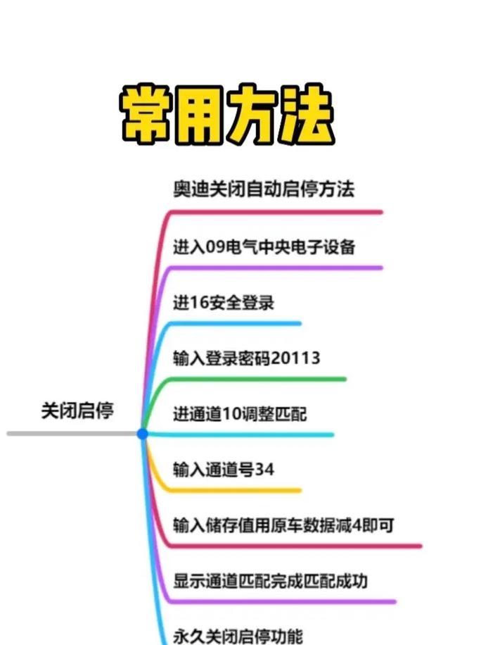 索尼电视演示模式关闭方法是什么？