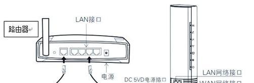 网关是否需要网线连接？如何正确接线？
