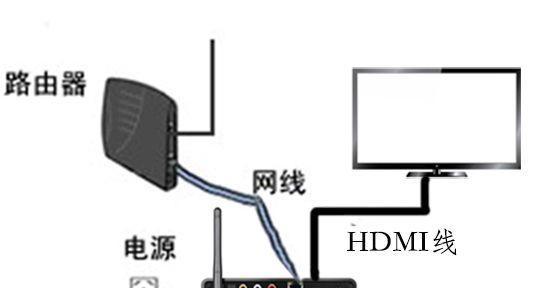 电视锁了怎么解锁？机顶盒无法打开怎么办？