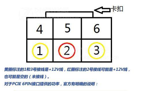 电脑显卡电源连接的正确方式是什么？