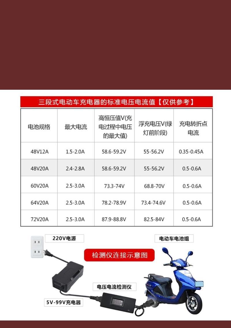 充电器自检仪使用步骤是什么？自检仪如何帮助检测充电器？