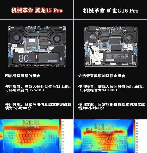 如何选择适合的游戏笔记本？