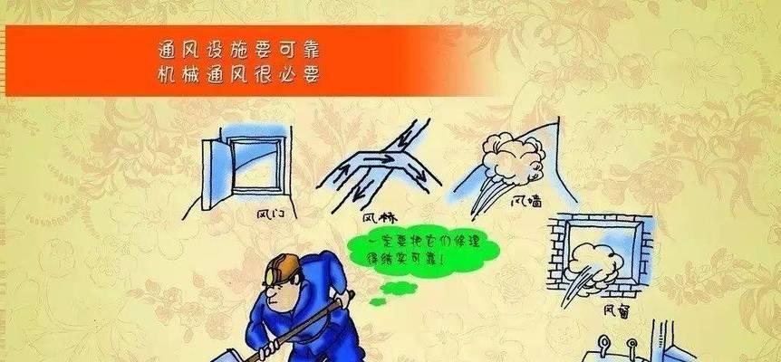 充电器打雷时爆炸了怎么办？安全措施有哪些？