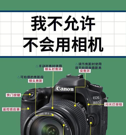 佳能相机对焦居中设置步骤是什么？