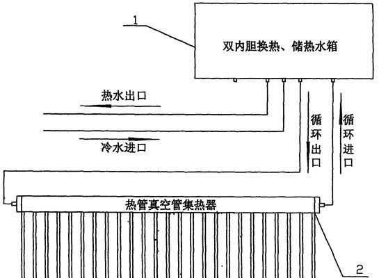 热水器安装热管步骤是什么？图解方式如何理解？