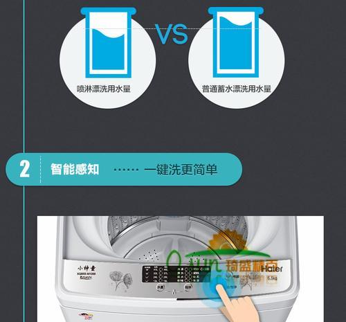 洗衣机使用时为什么要包纸袋？有什么作用？