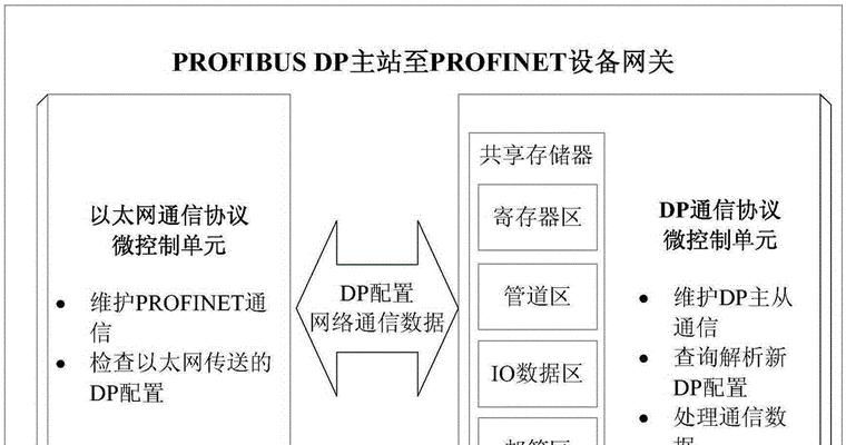 平板网络通信共享功能如何开启？