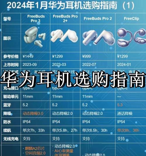 华为耳机活力版重新配对步骤是什么？配对失败怎么办？