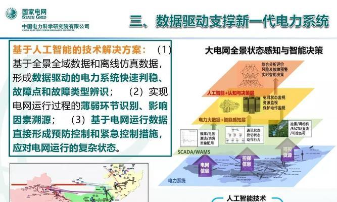 电科未入选人工智能原因？背后有哪些考量？