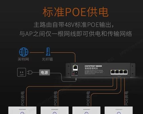光猫网关后台的登录方法是什么？进入后台后如何进行设置？