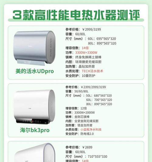 农场洗澡热水器的使用方法是什么？