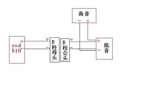 JP柜带配电智能网关如何正确接线？接线步骤是怎样的？