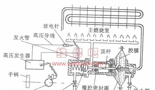 水气融合热水器怎么用？使用过程中需要注意什么？