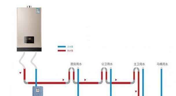 如何将普通水变成热水？需要哪些设备和步骤？
