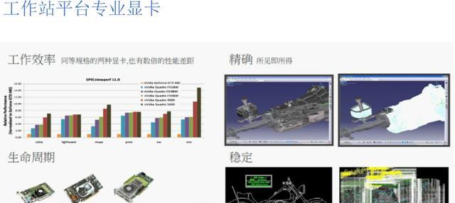锐骐皮卡网关设置步骤是什么？设置后有哪些功能？