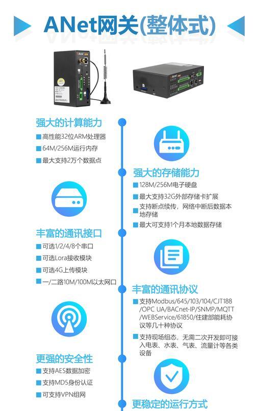 网关移动数据设置步骤是什么？如何配置？