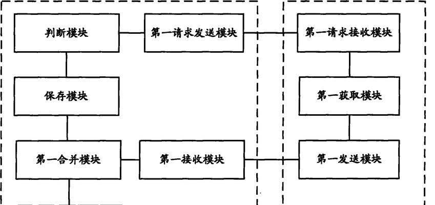 网关移动数据设置步骤是什么？如何配置？