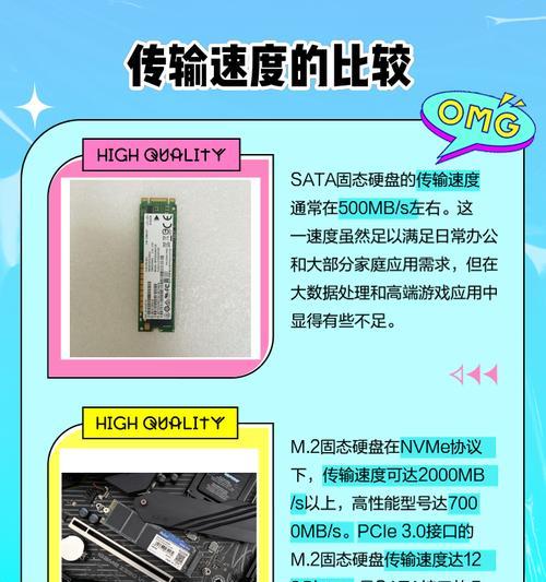 sata固态硬盘转接线怎么用？使用方法和注意事项是什么？