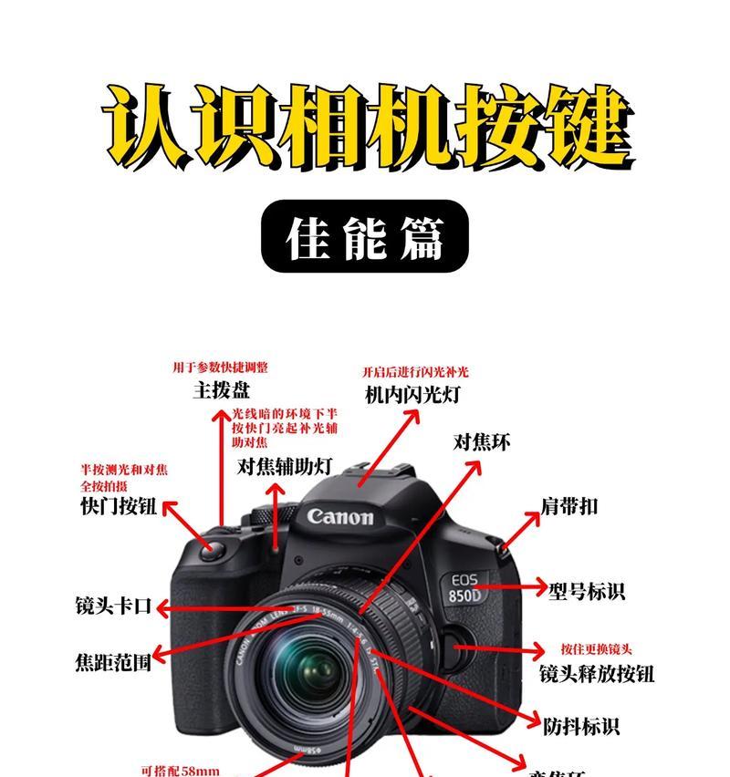 佳能白底图怎么拍照？拍摄时有哪些技巧？