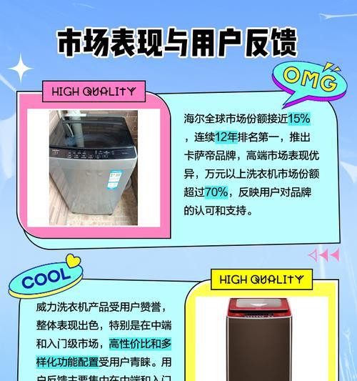 沃德酒店使用的是哪个品牌的洗衣机？性能如何？