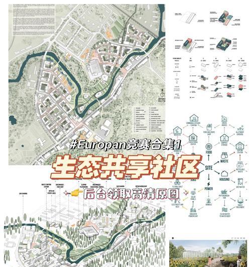 温室系统连接共享网络方法？网络共享设置步骤？