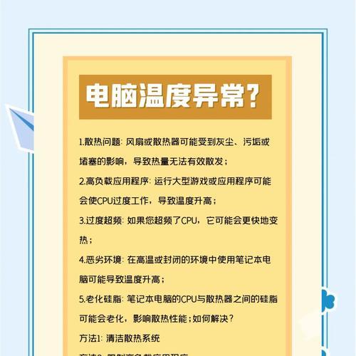 笔记本电脑玩游戏过热怎么办？有哪些降温方法？