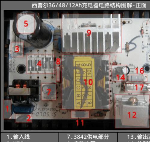 绿风电动车充电器充电方法是什么？