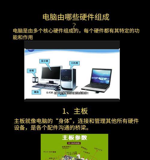 主板供应的电脑配件包括哪些？