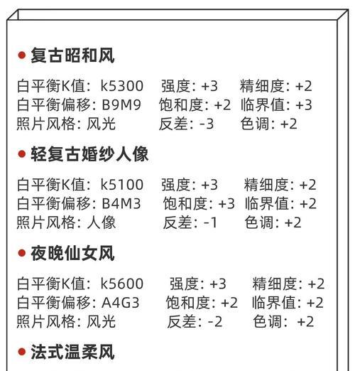 佳能拍摄的照片如何进行后期处理？