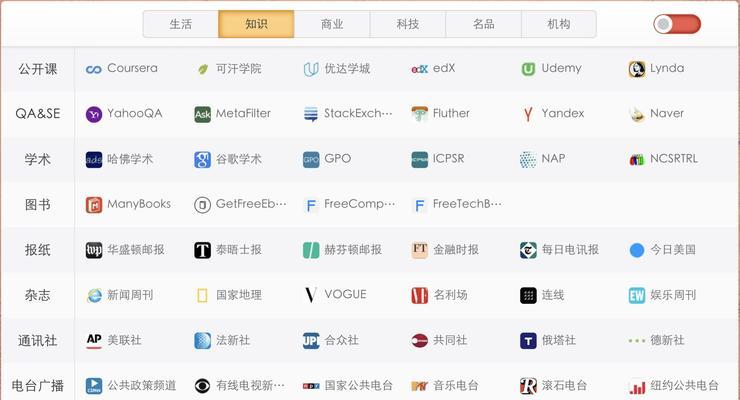 数据核心服务器种类有哪些？如何选择适合的数据核心服务器？