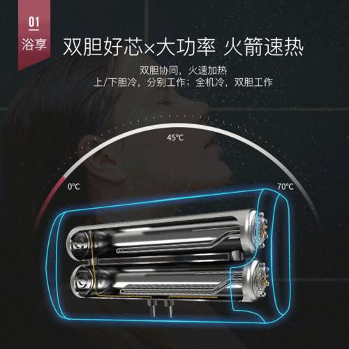 圆浴缸怎么调热水器？调热水器需要注意什么？