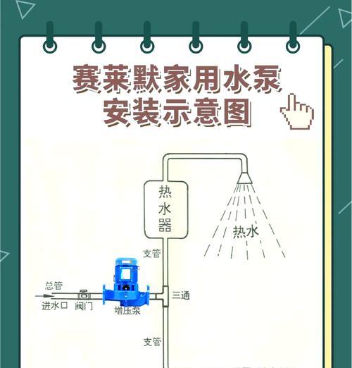 热水器的泵应该如何调整？调整后效果如何？