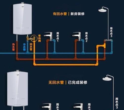 热水器的泵应该如何调整？调整后效果如何？