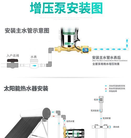 热水器的泵应该如何调整？调整后效果如何？