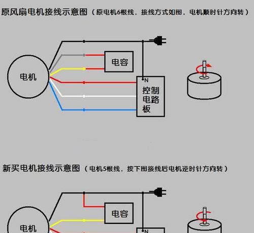 电脑风扇带灯怎么接电源线？