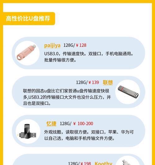推荐的U盘如何作为移动硬盘使用？