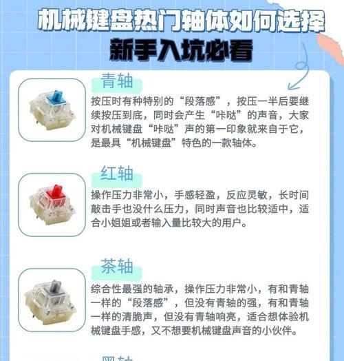 键盘部件中轴的图片是什么样的？轴体的种类有哪些？