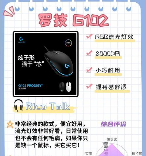游戏中如何改变鼠标箭头颜色？改变鼠标箭头颜色有什么好处？