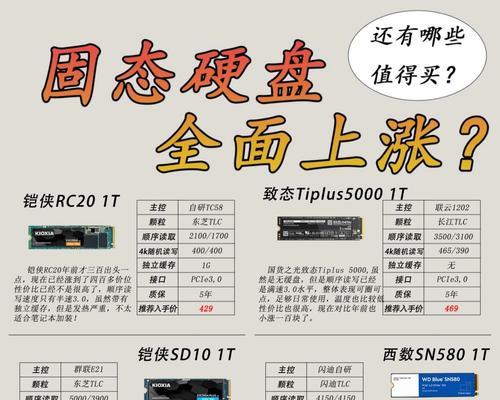 固态硬盘如何正确安装到电脑里？安装固态硬盘的步骤是什么？