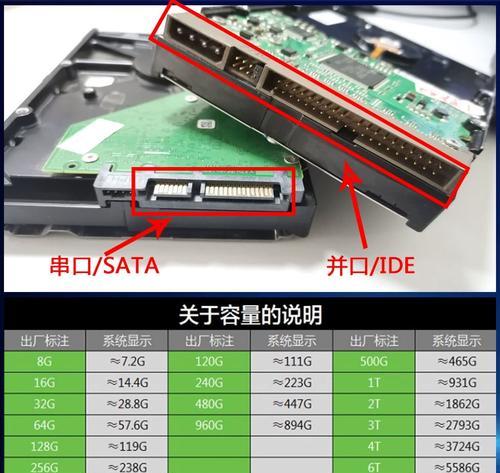 固态硬盘如何正确安装到电脑里？安装固态硬盘的步骤是什么？