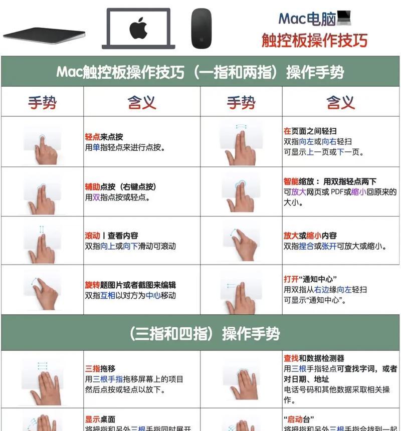 新买的蓝牙鼠标怎么连接电脑？使用过程中有哪些技巧？