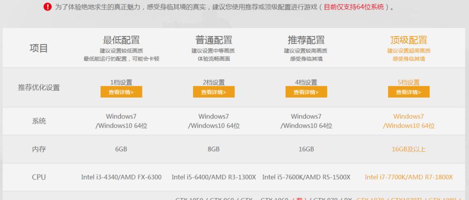 显卡不认卡怎么看配置？显卡无法识别时如何查看配置信息？