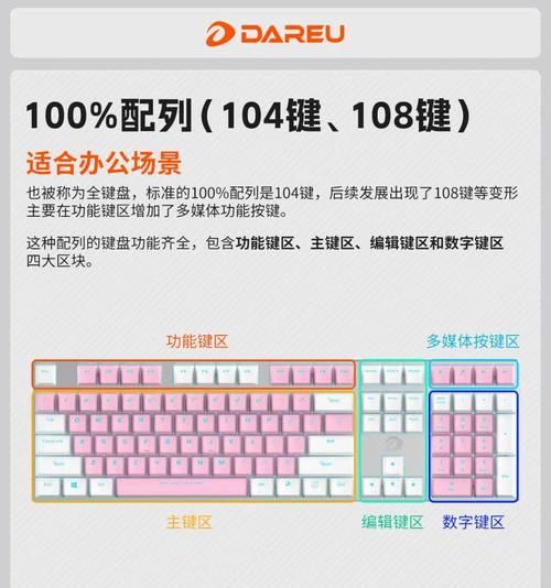 键盘如何操作实现整列全选？整列全选在哪些场景下使用？