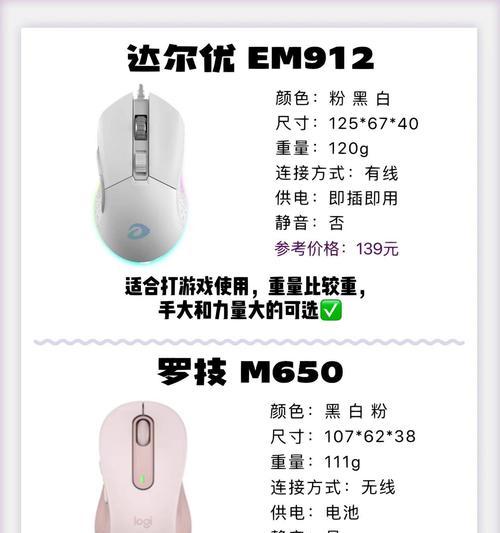 打游戏廉价鼠标怎么样？如何选择性价比高的游戏鼠标？