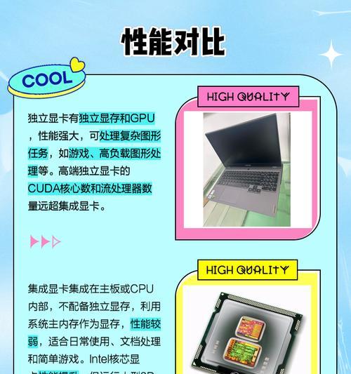 如何选择合适的独立显卡？GPU选择指南是什么？