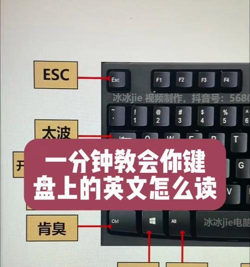 华硕a620与a650主板的主要区别是什么？选择哪个更合适？